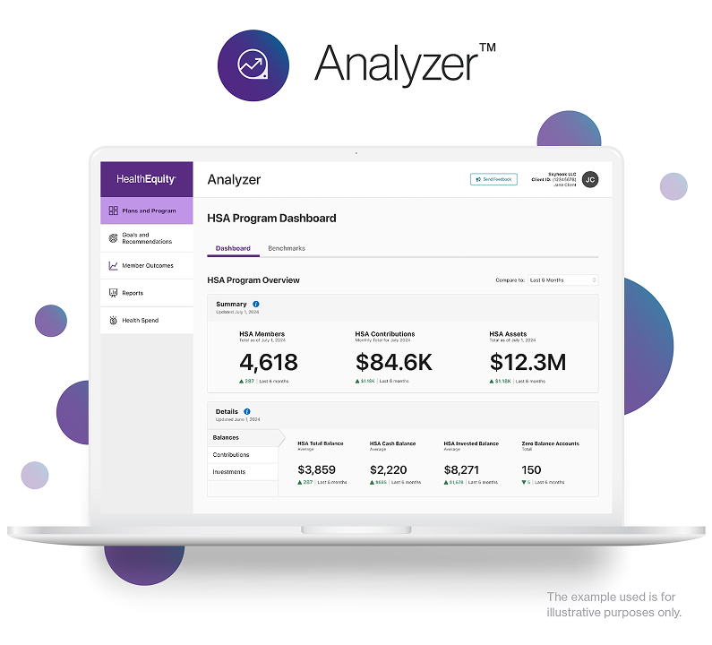 A laptop with a dashboard showing an overview of an employer's HRA Program brought to the user by HealthEquity Analyzer.